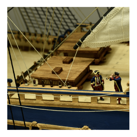 Micro Perfiladoras C