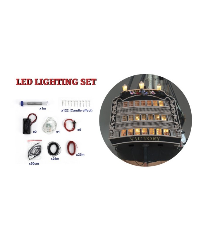 Nowy zestaw oświetlenia LED dla modelu statku Anatomy HMS Victory