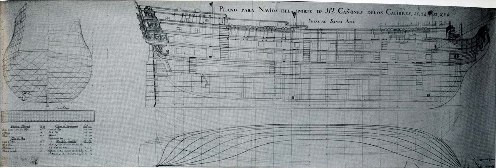 Plano de Navío de 112 cañones, como el Santa Ana. En la Batalla de Trafalgar lleva 104 cañones y 22 obuses.