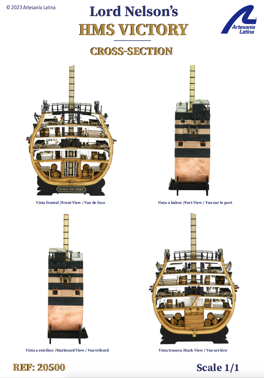 Plano Maqueta Navío HMS Victory Sección en Madera (20500) de Artesanía Latina.