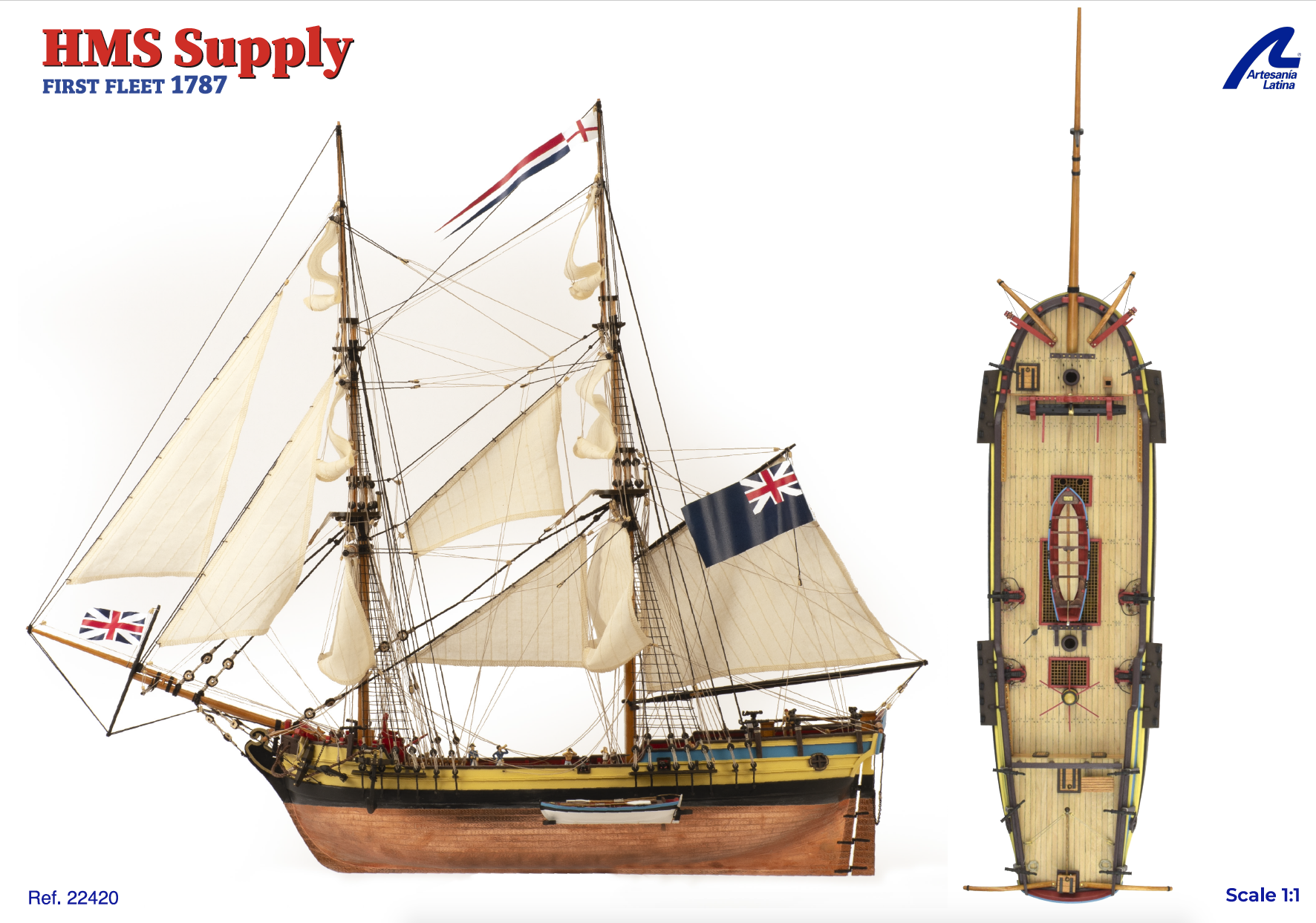 Plan of HMS Supply Model Ship Kit in Wood, First Fleet Edition 1787 (22420) by Artesanía Latina.