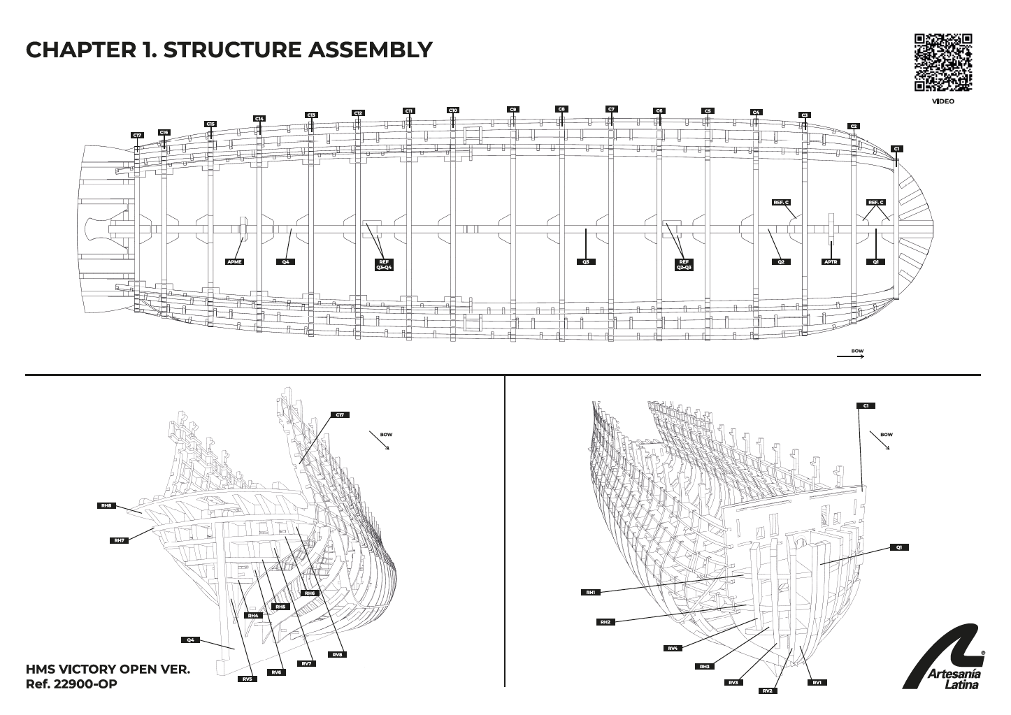 Guide Récapitulatif Maquette Anatomie HMS Victory Trafalgar 1805 (22900-OP) par Artesanía Latina.