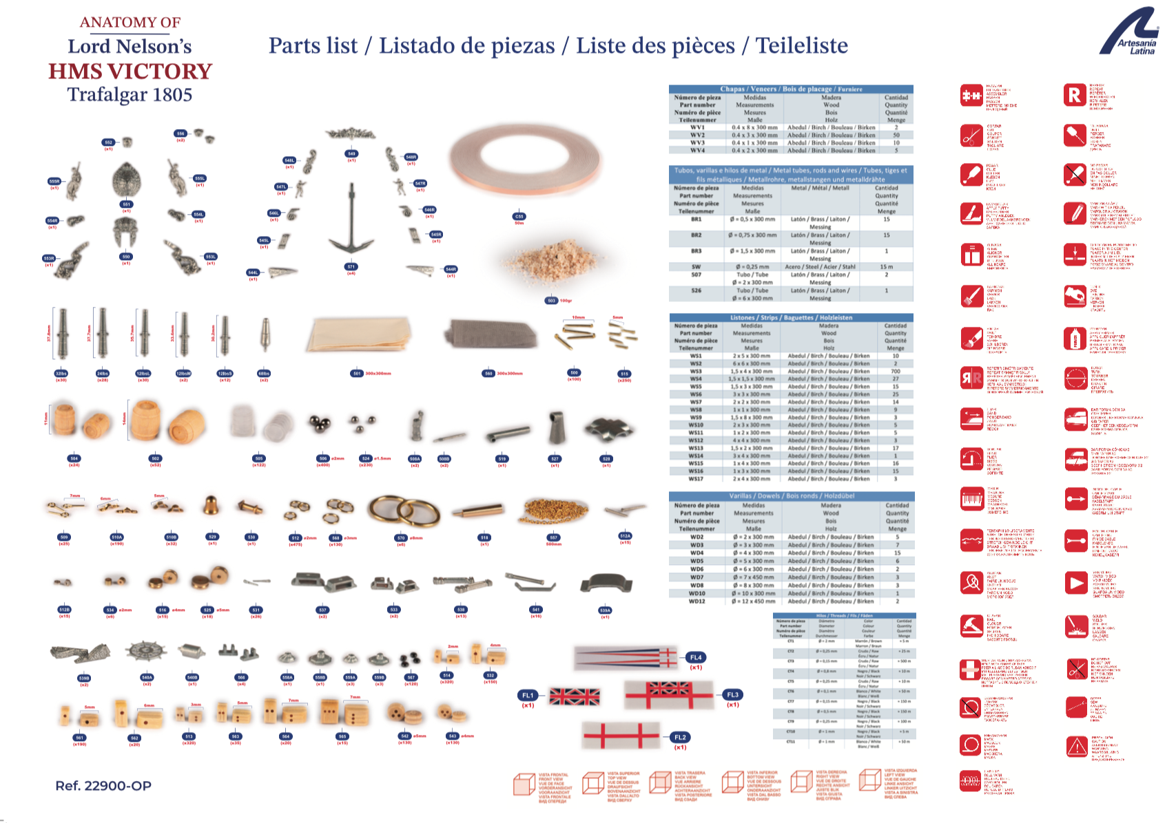 Listado Piezas Maqueta Anatomía HMS Victory Trafalgar 1805 (22900-OP) de Artesanía Latina.