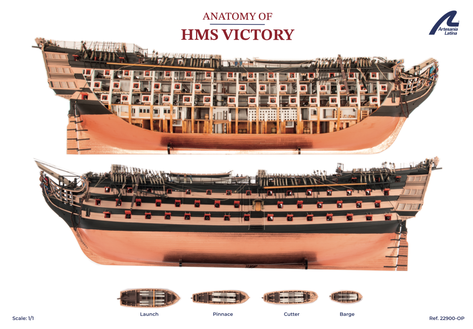 Plans Maquette Anatomie HMS Victory Trafalgar 1805 (22900-OP) par Artesanía Latina.