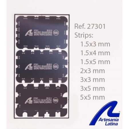 Micro profilazione B