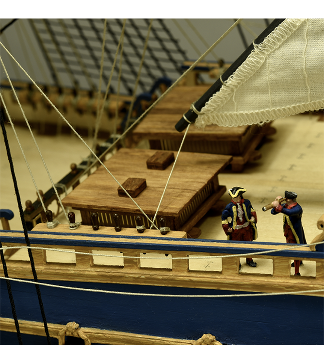 Mikroprofilování B