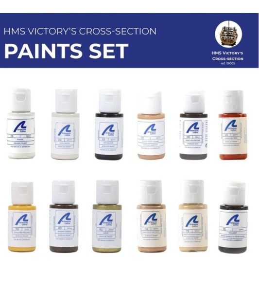 Ensemble de Peintures Maquette : Section Navire de Ligne HMS Victory