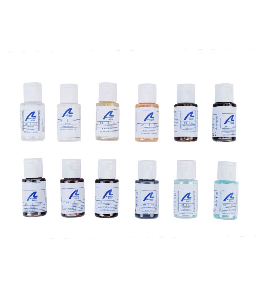 Ultimate Detail and Protection Pack