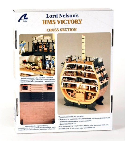 Sekcja HMS Victory 1:72. Drewniany model statku