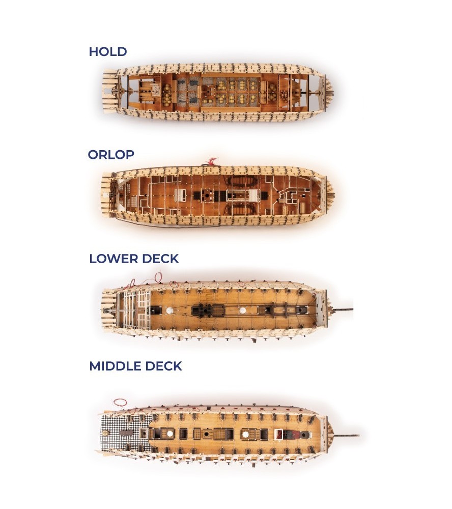 HMS VICTORY Trafalgar 1805 - Wersja ANATOMIA -...
