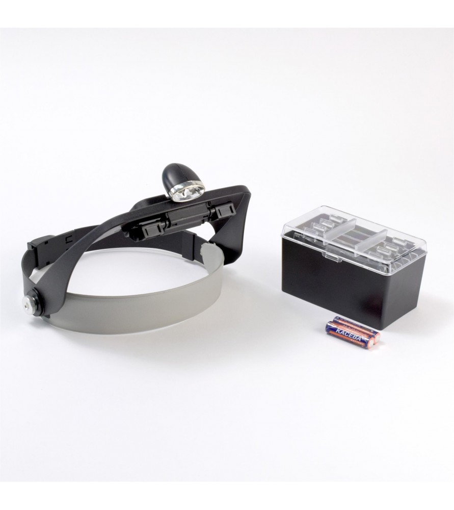 Casque Loupe avec LED x2 et Grossissements x4
