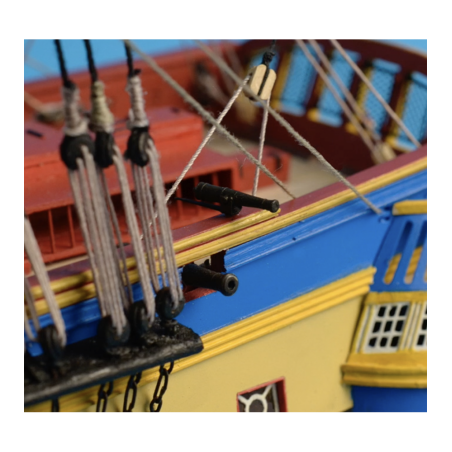 Micro profilazione C