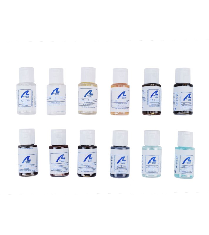 Ultimate Detail und Schutz Pack